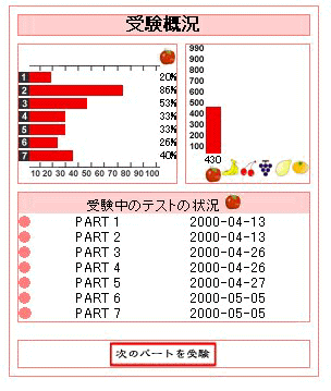 results.gif (28547 バイト)